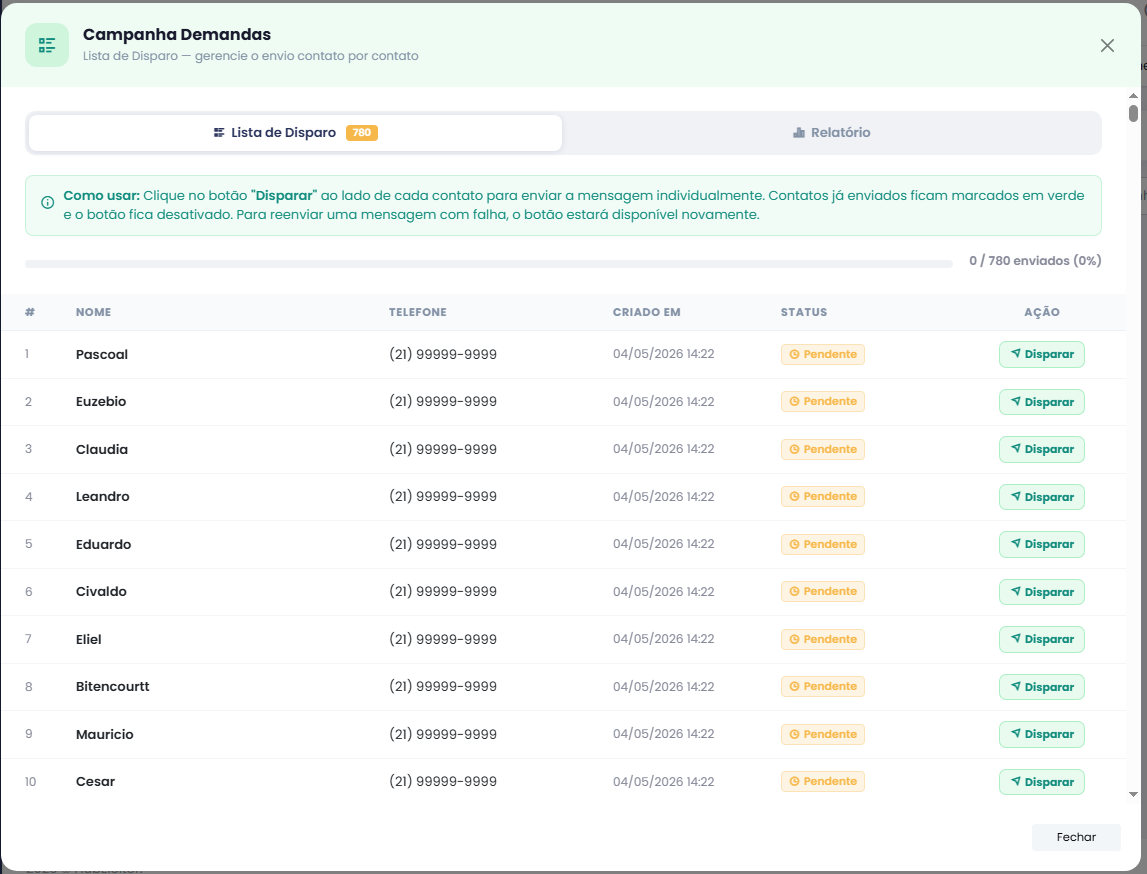 Campanhas WhatsApp — HubEleitor